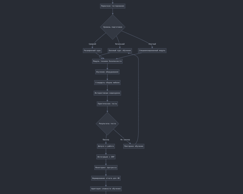 Снимок экрана 2025-01-23 в 14.01.01